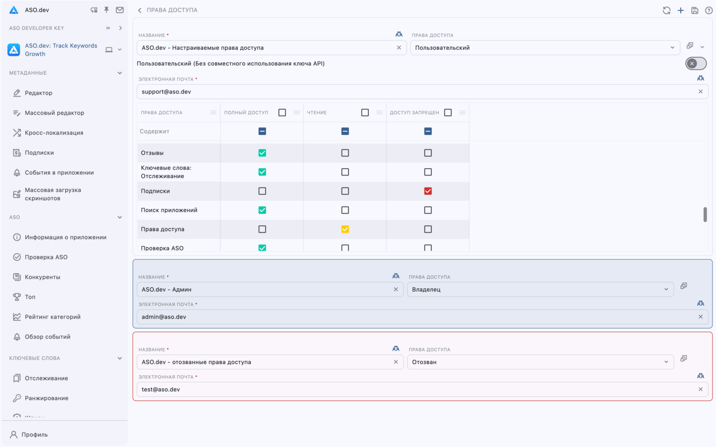 Совместная работа и доступы