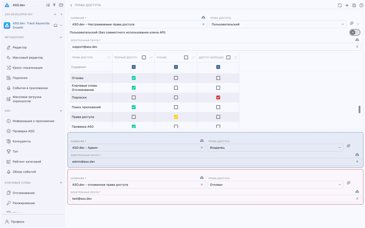 Совместная работа и доступы