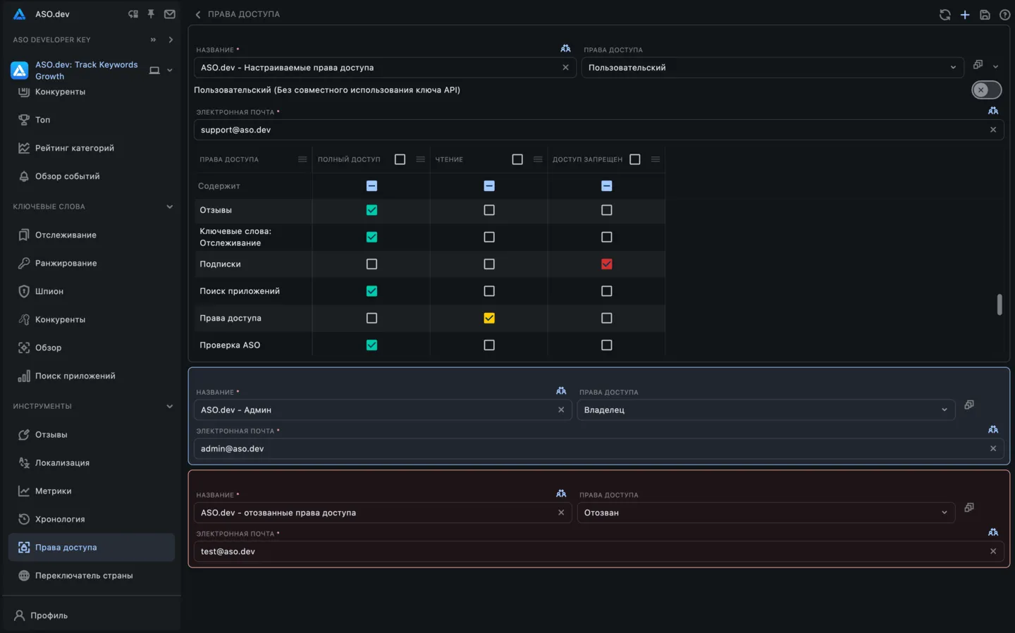 Совместная работа и доступы