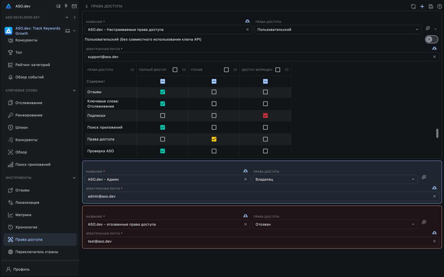 Совместная работа и доступы