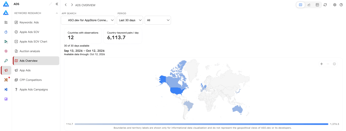 Ads Overview by country