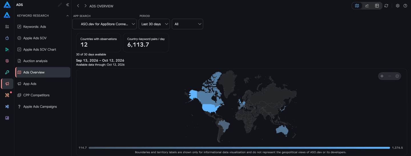 Ads Overview by country