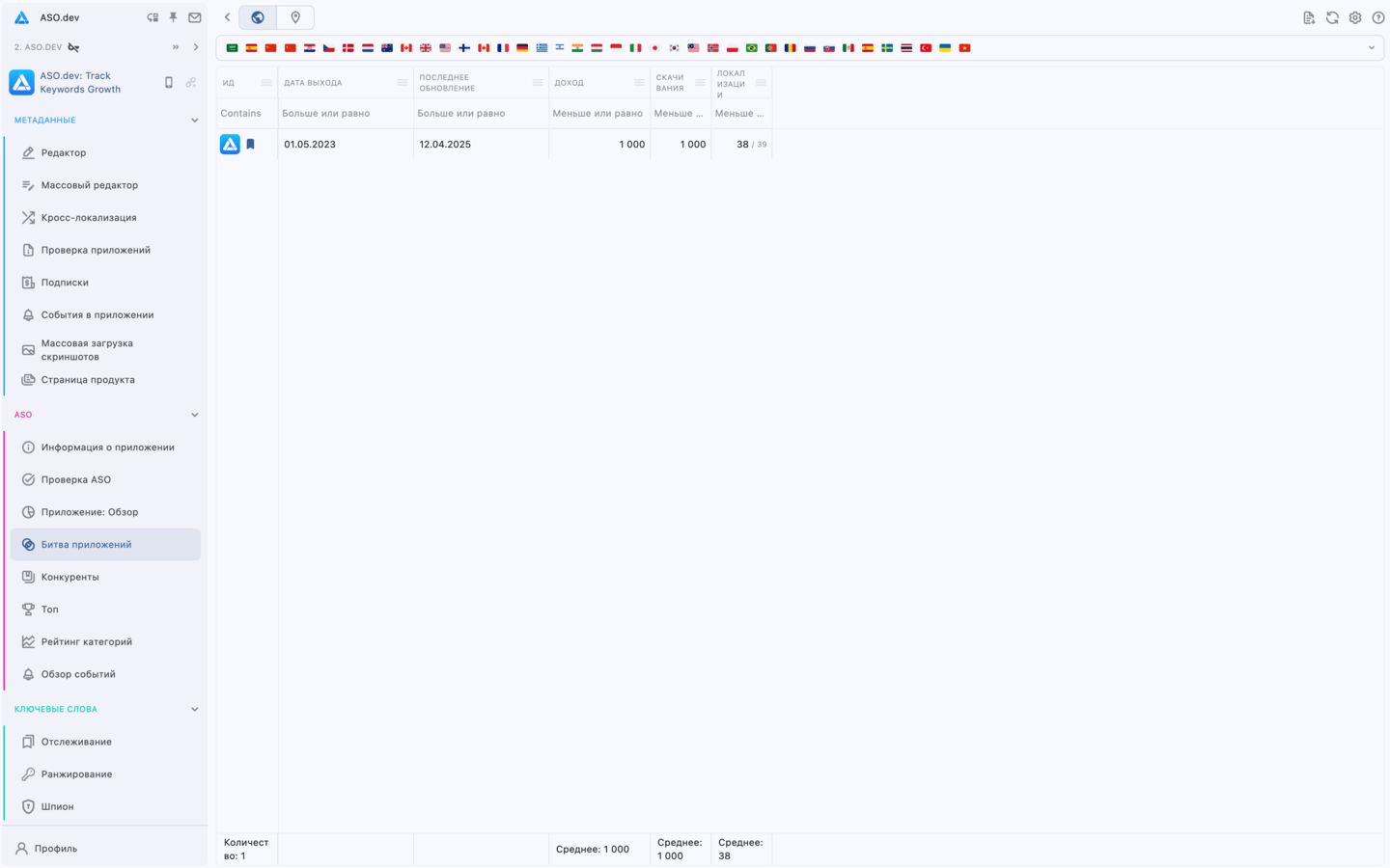 Битва приложений