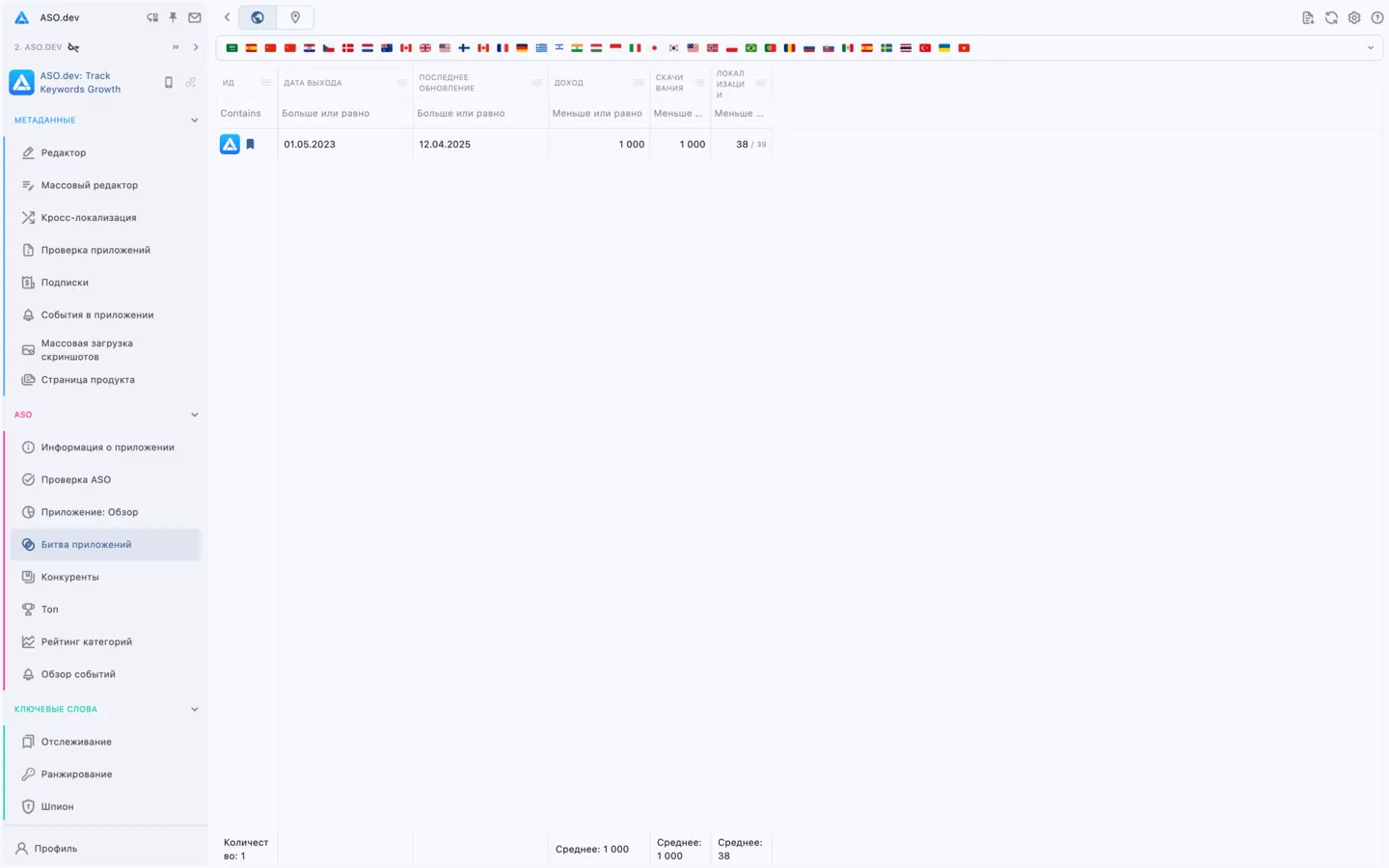 Битва приложений