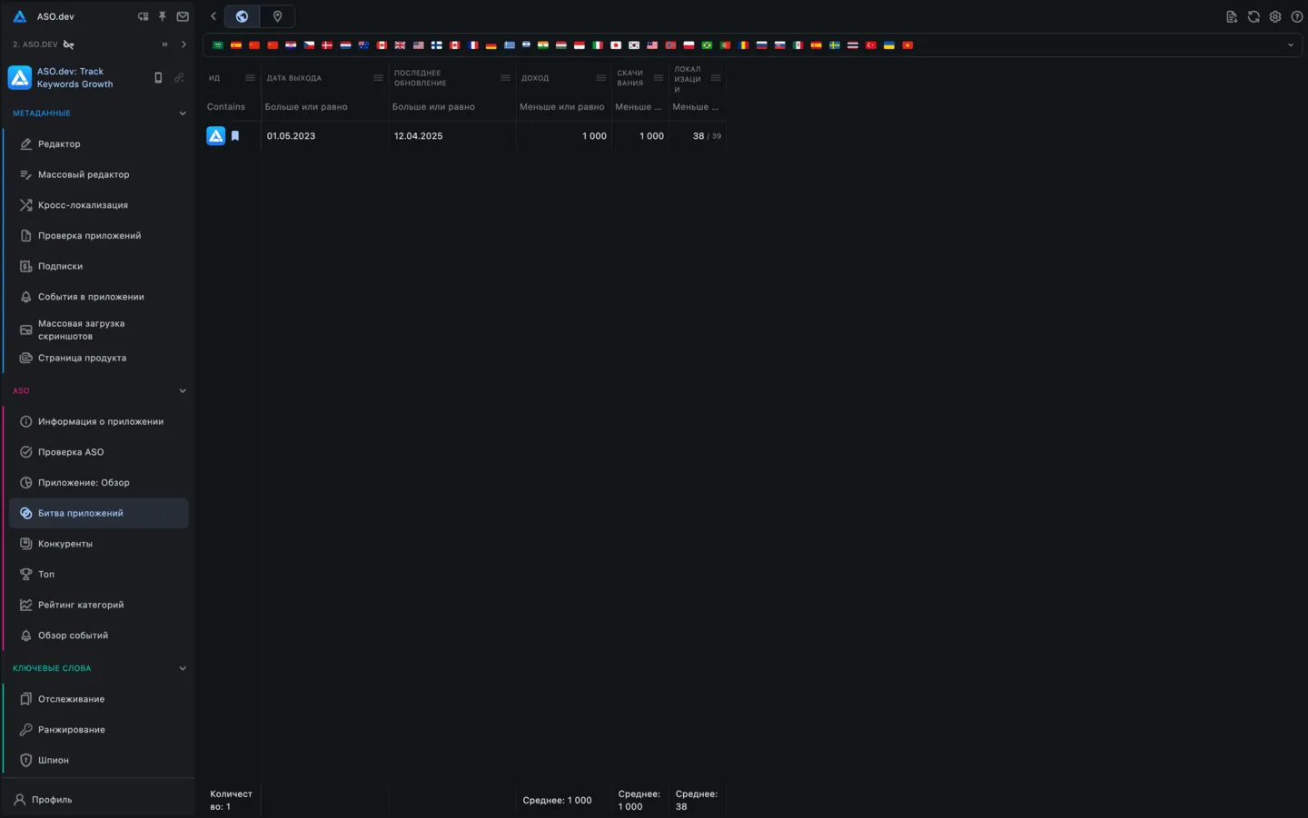 Битва приложений