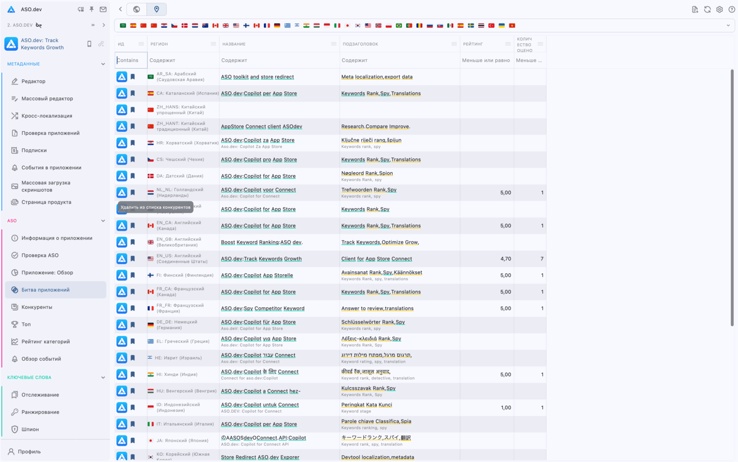 Битва приложений