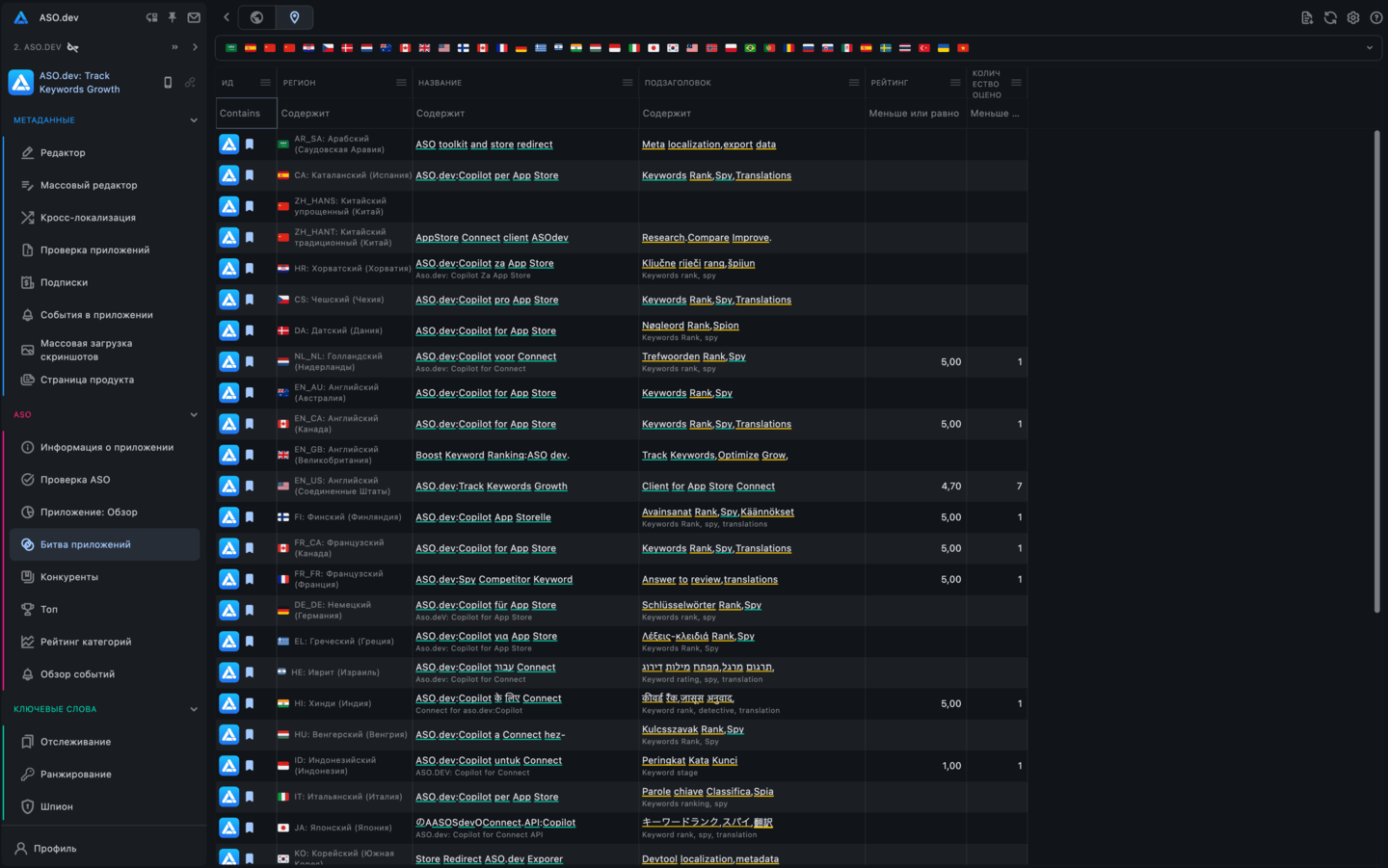 Битва приложений