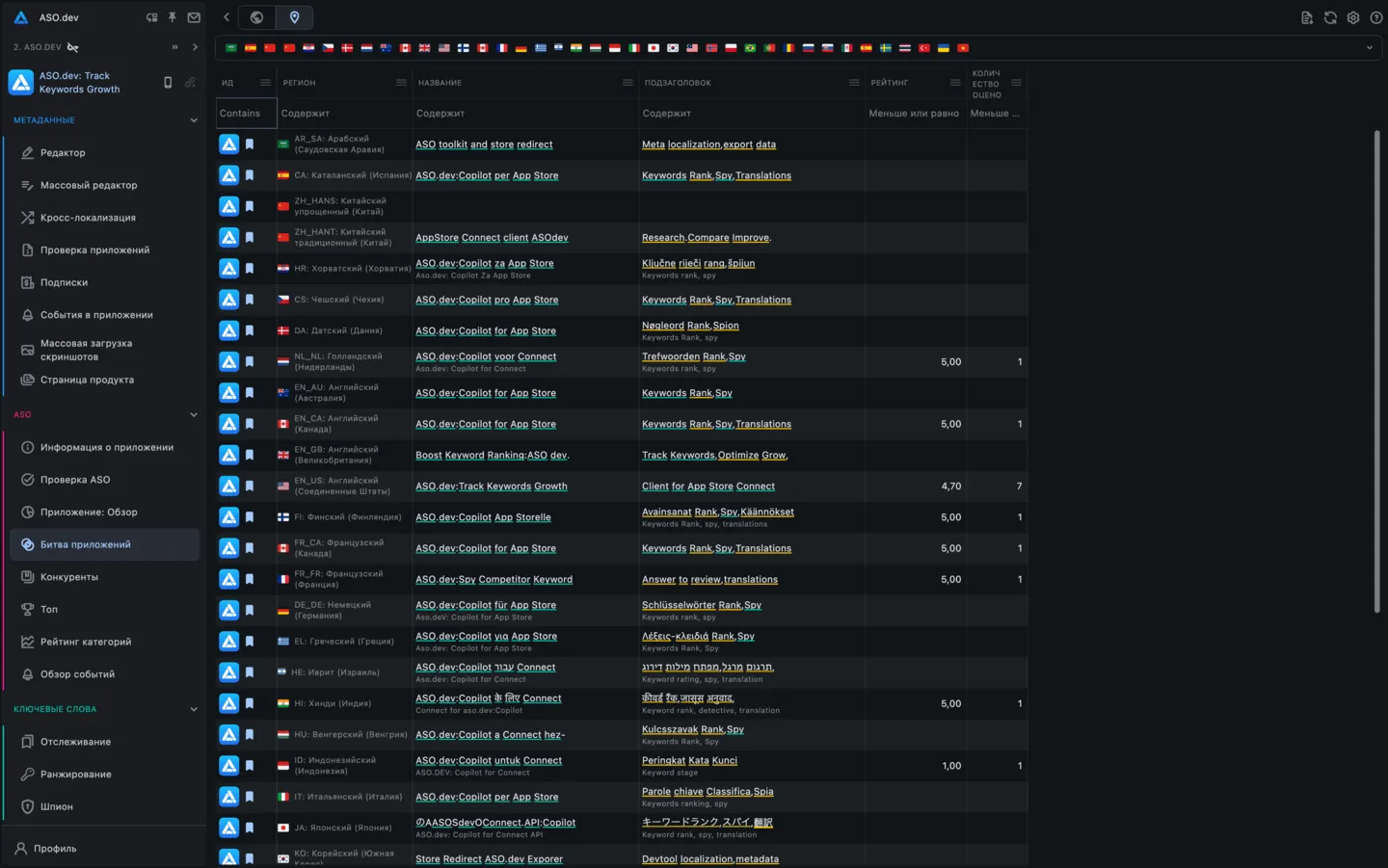 Битва приложений