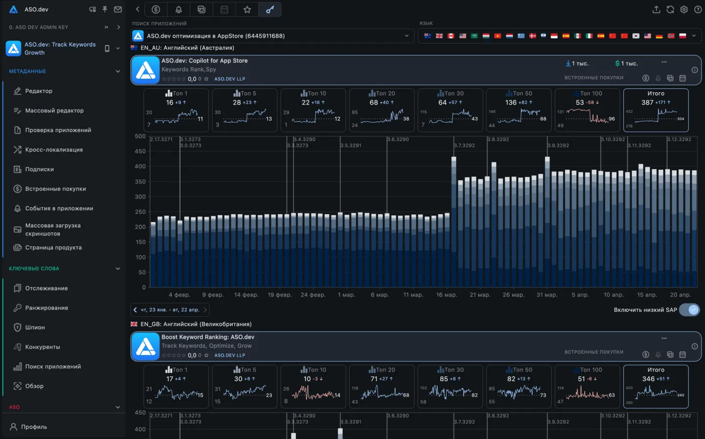 Обзор приложения