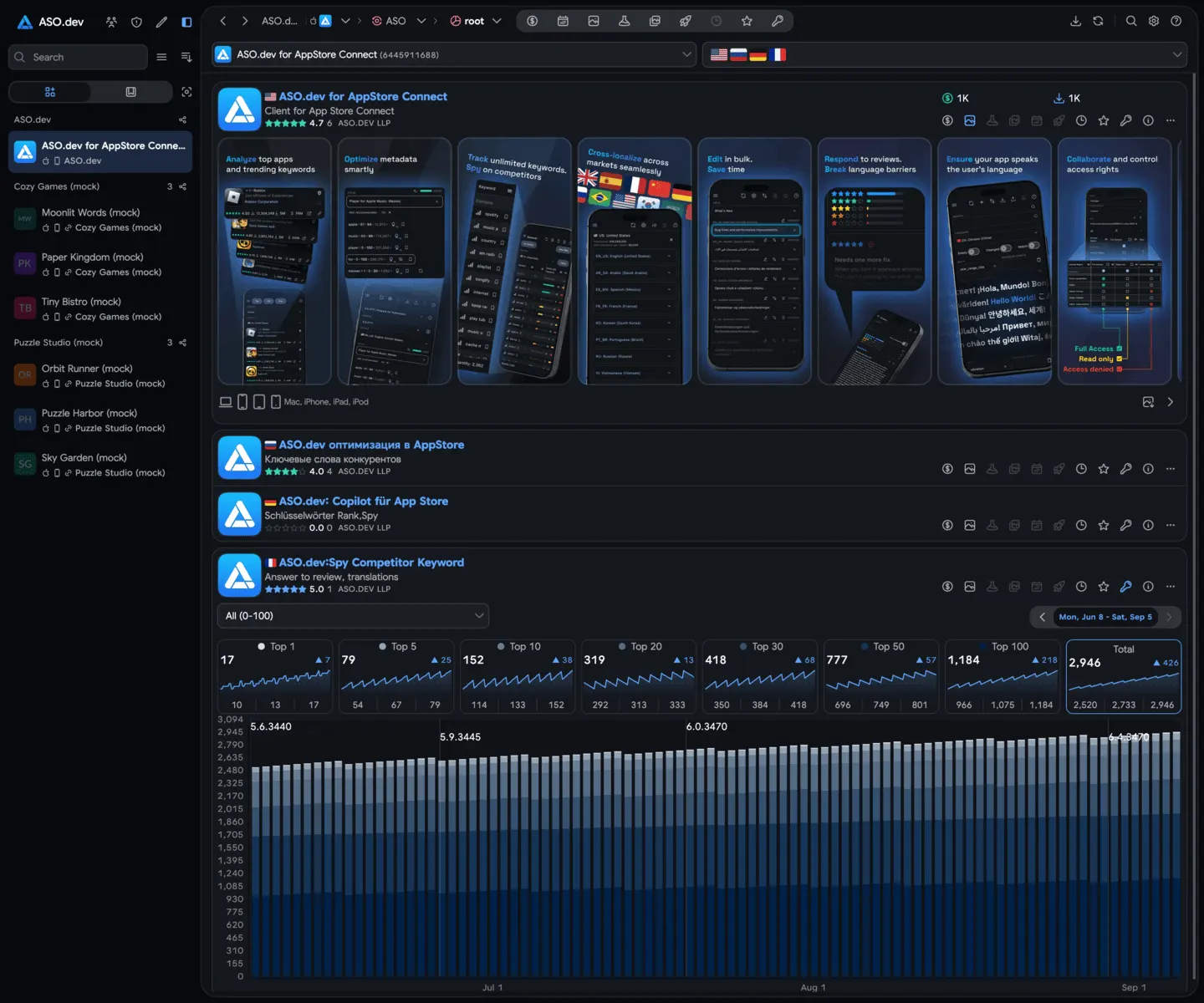 App Overview