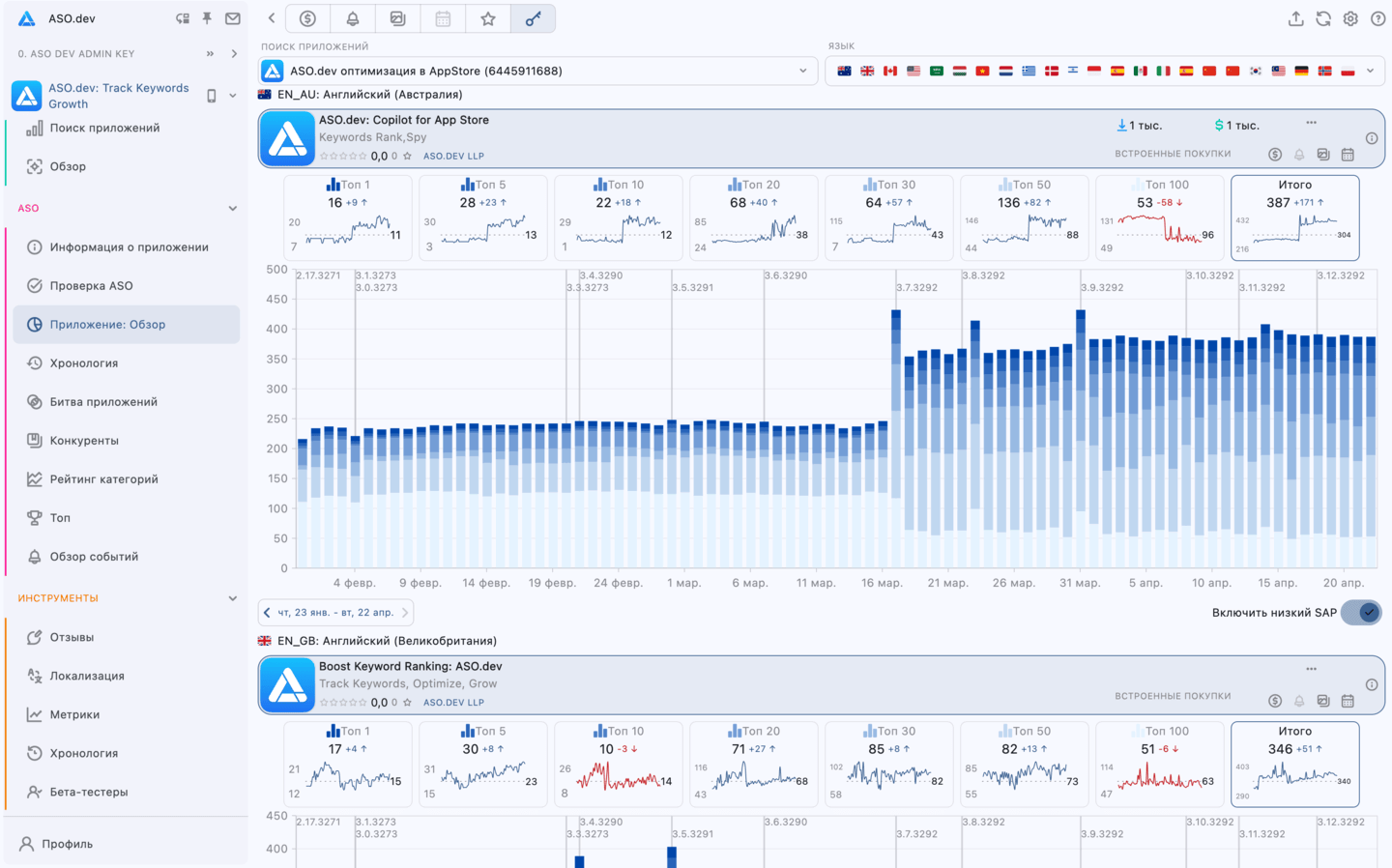 Обзор приложения