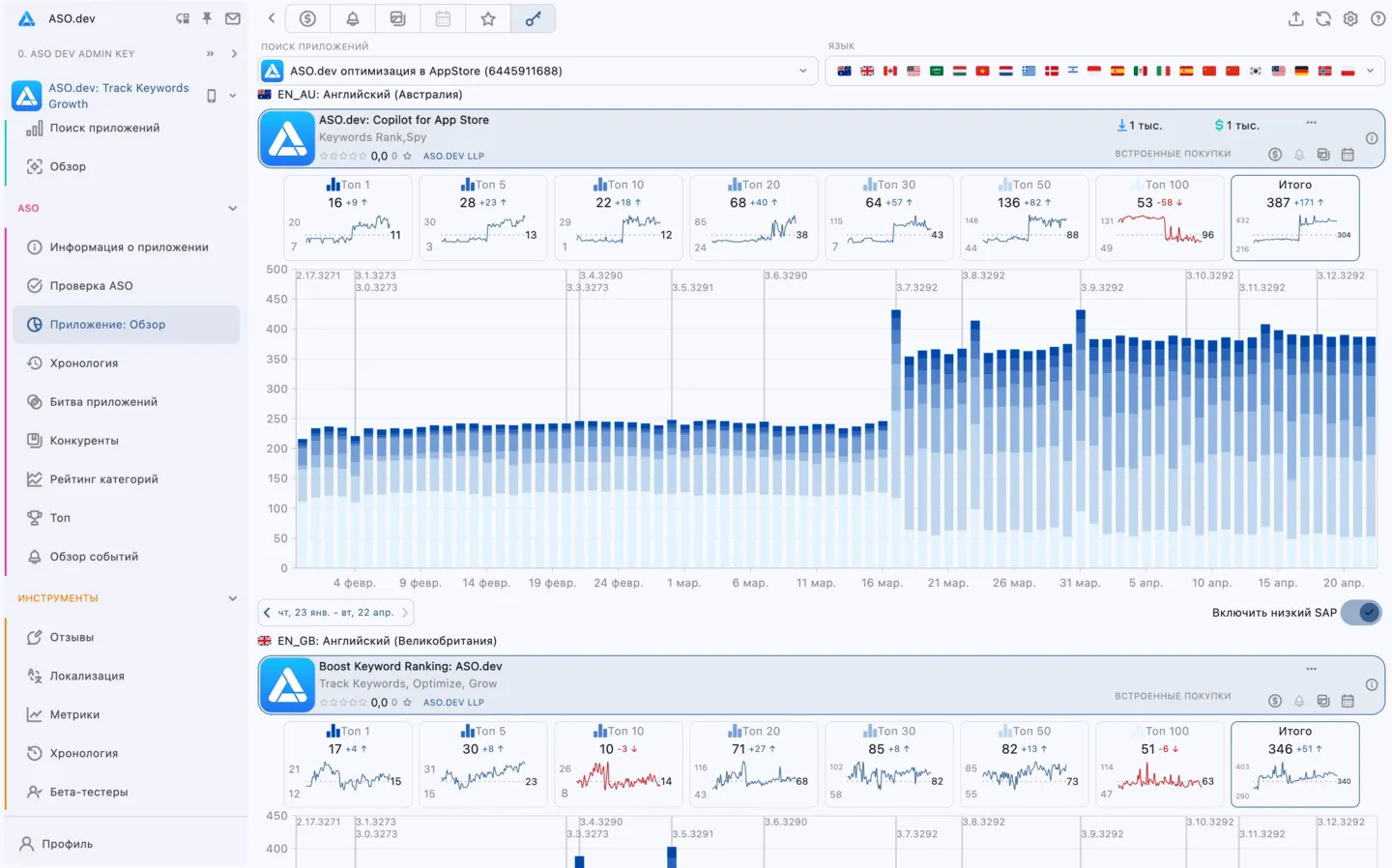 Обзор приложения