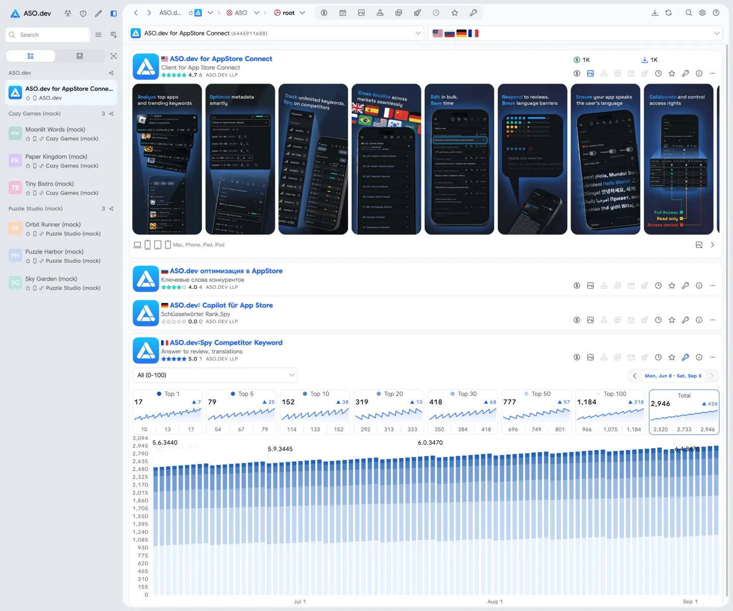 App Overview