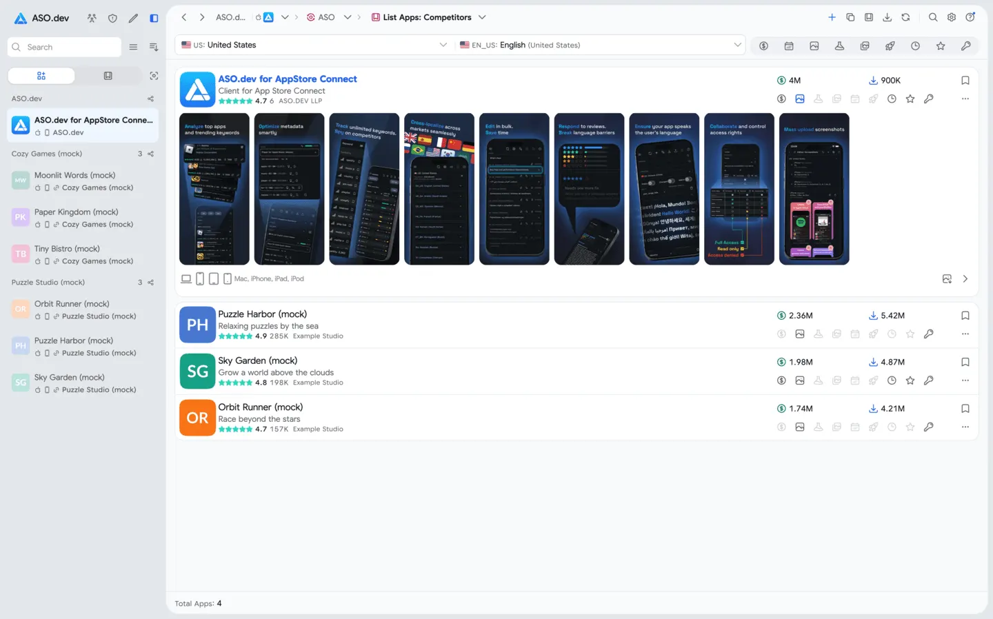 Competitor Analysis