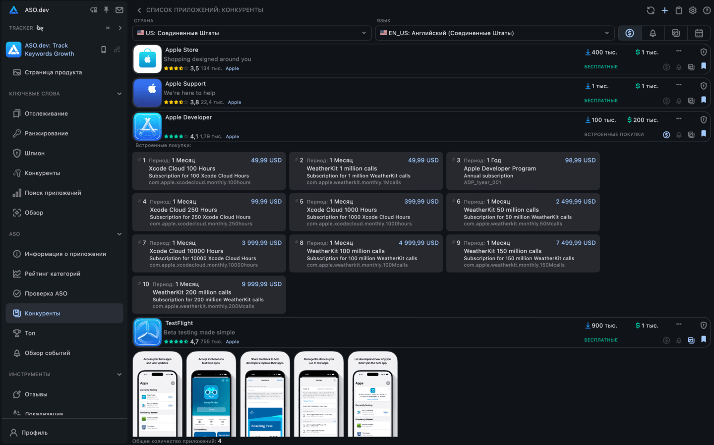 Список приложений: конкуренты