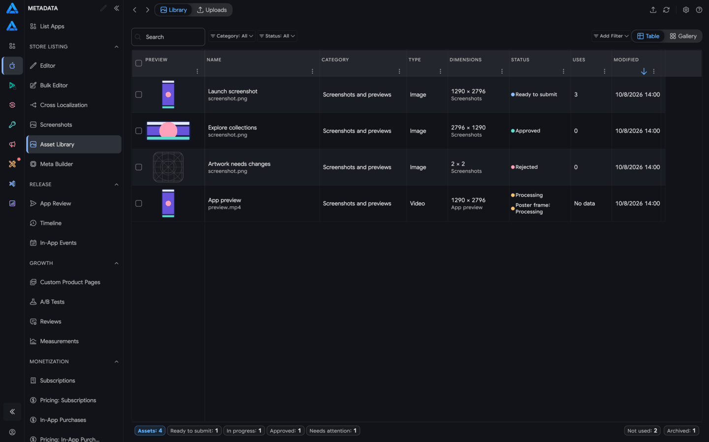 Asset Library catalog