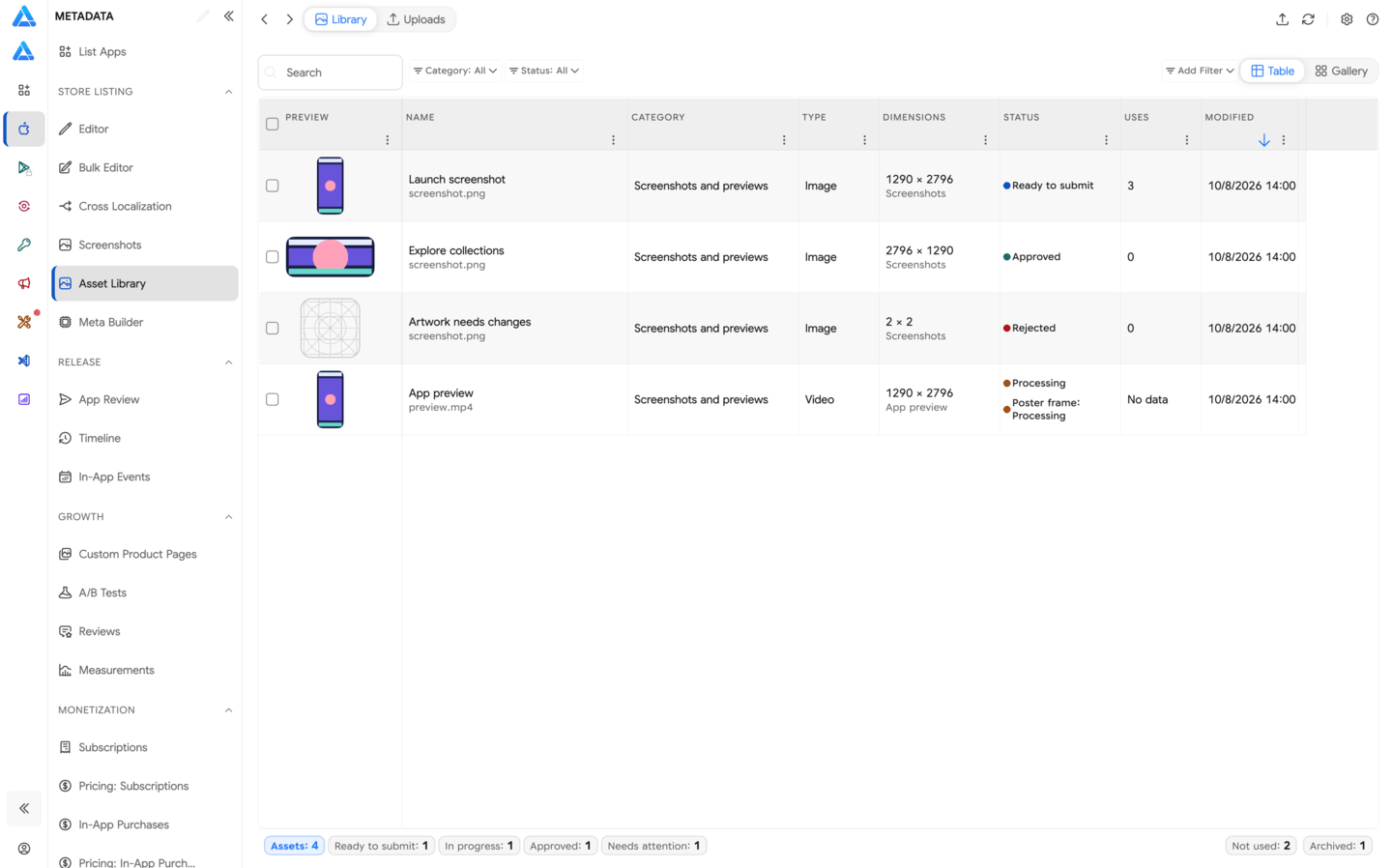 Asset Library catalog