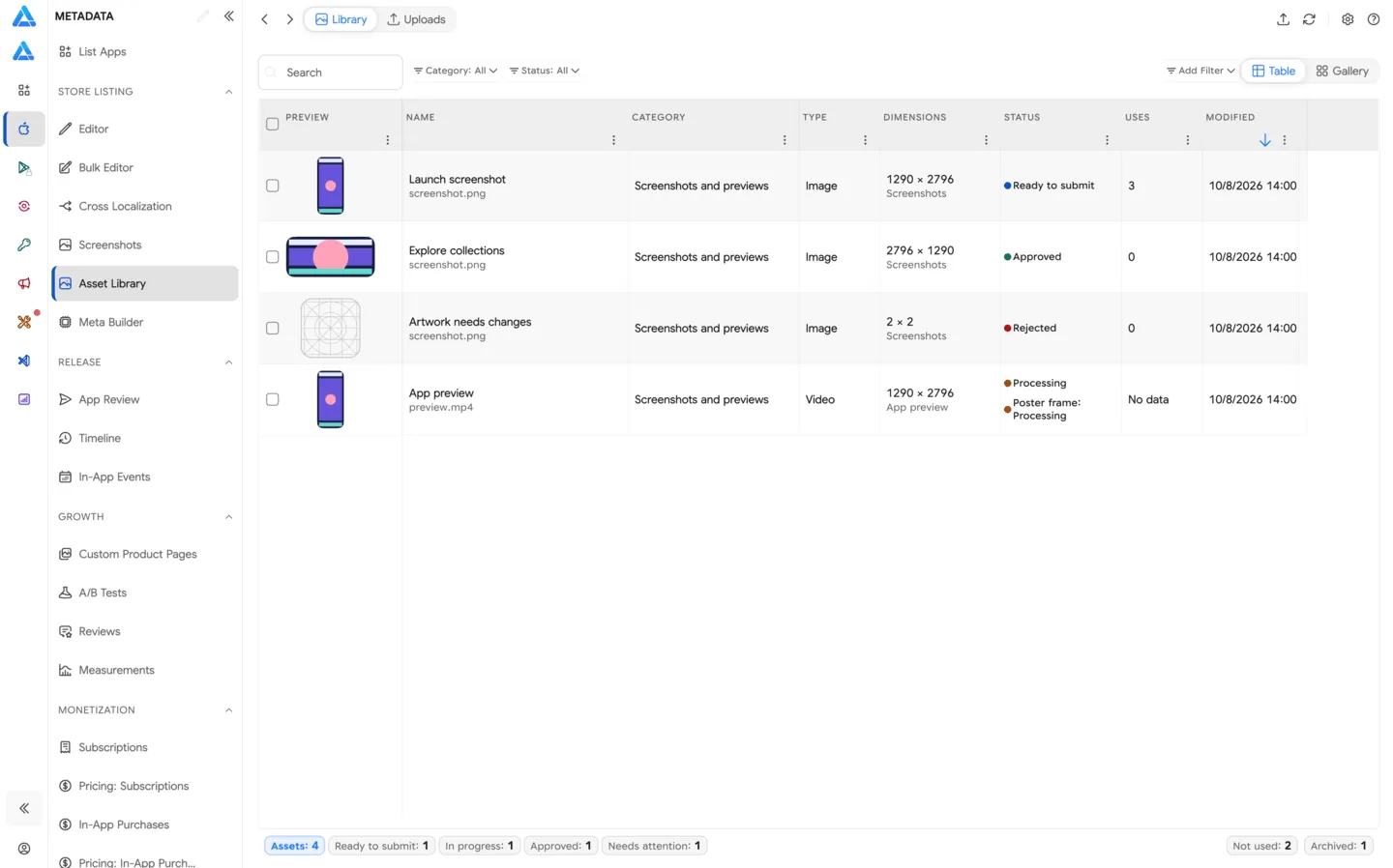 Asset Library catalog