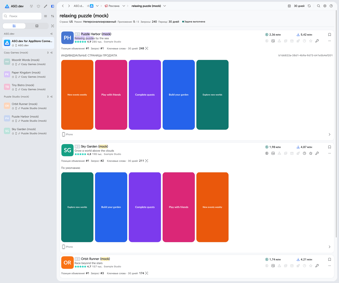 Анализ аукциона Apple Search Ads