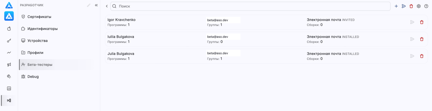 Управление бета-тестировщиками