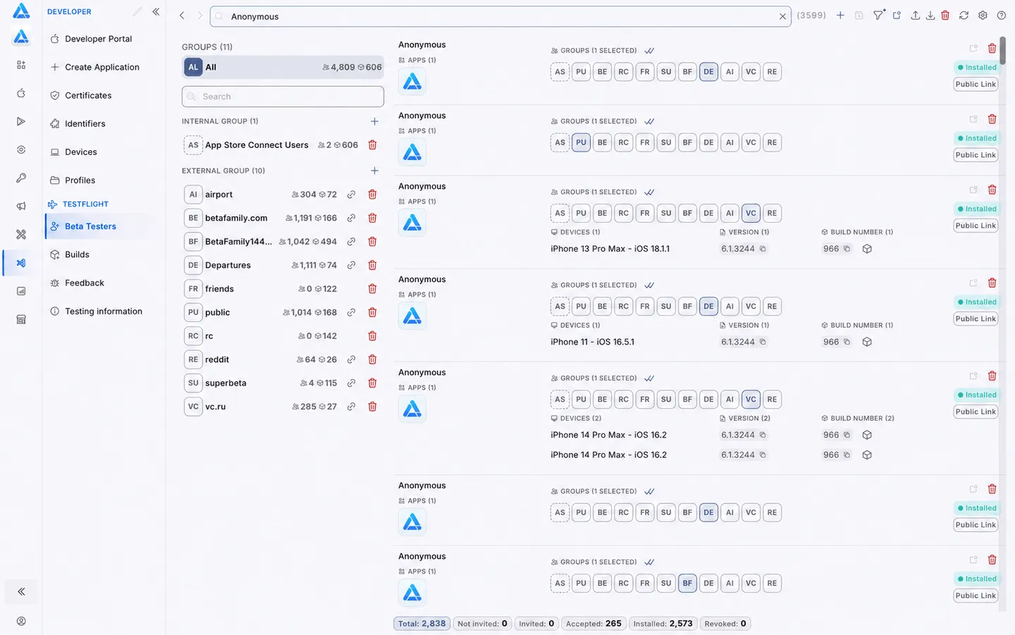 ASO.dev 中的 TestFlight Beta 测试用户