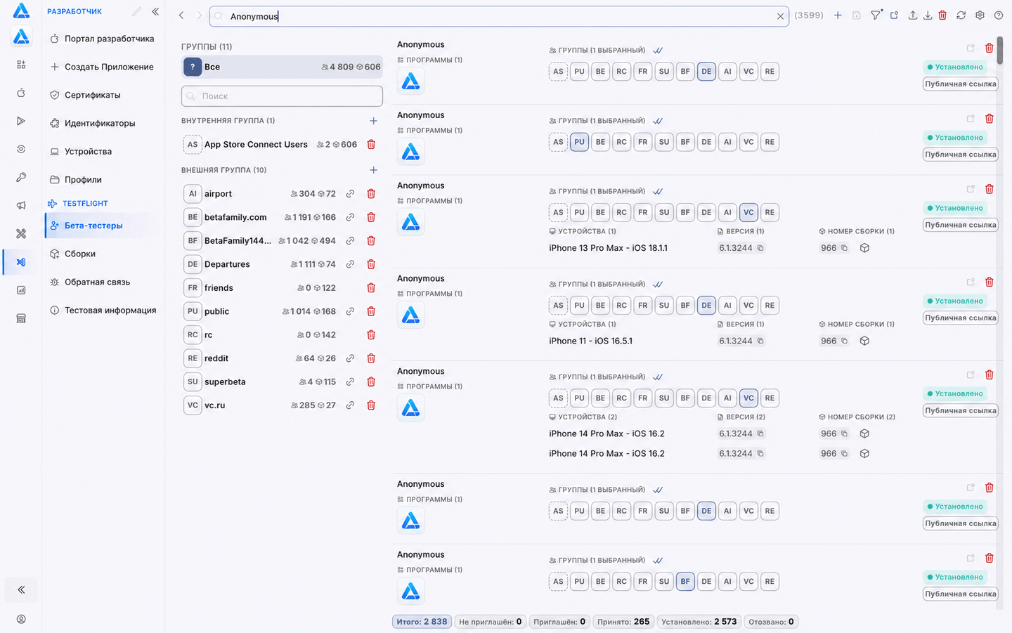 Бета-тестировщики TestFlight в ASO.dev