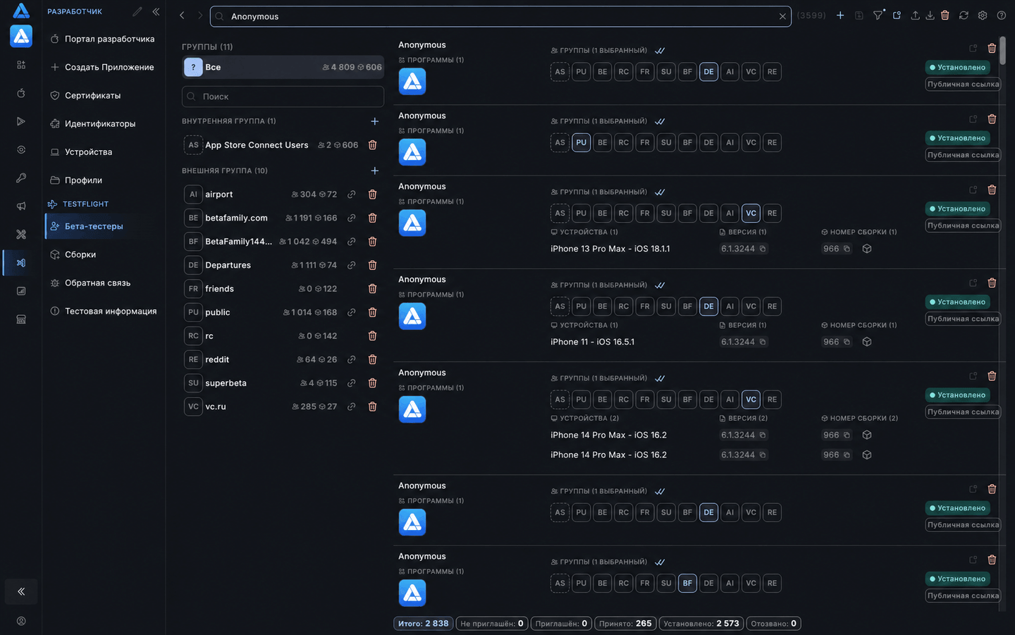 Бета-тестировщики TestFlight в ASO.dev