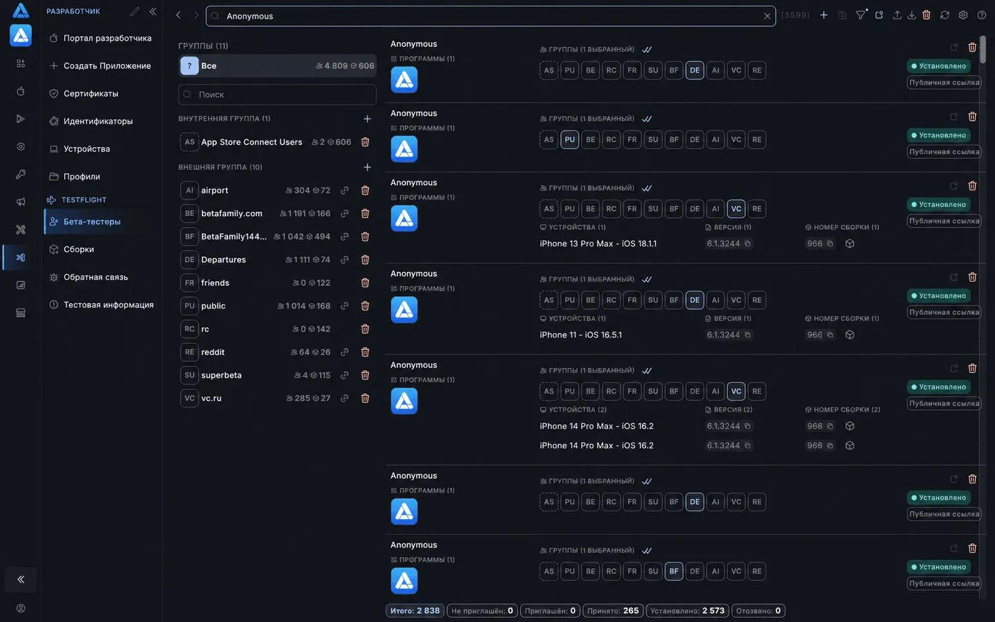 Бета-тестировщики TestFlight в ASO.dev
