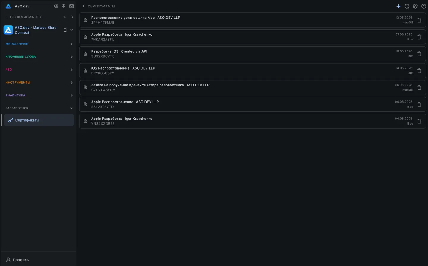 Сертификаты