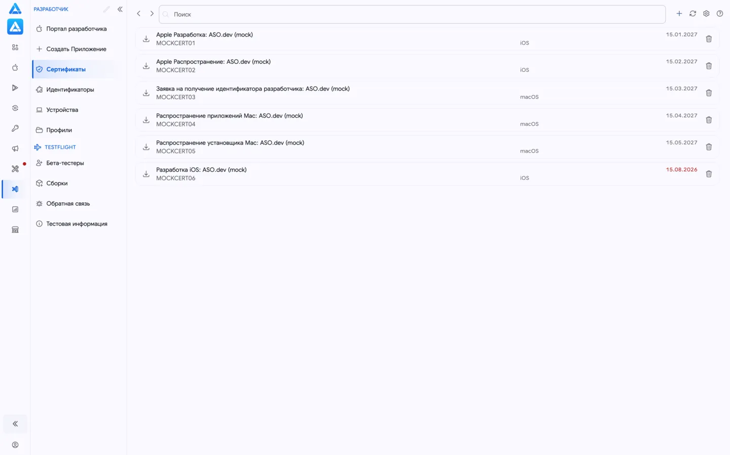 Сертификаты