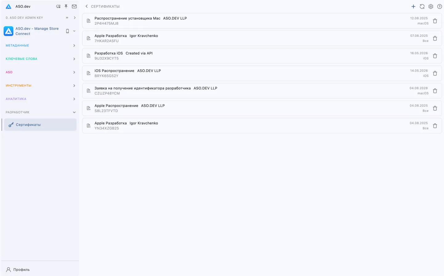 Сертификаты