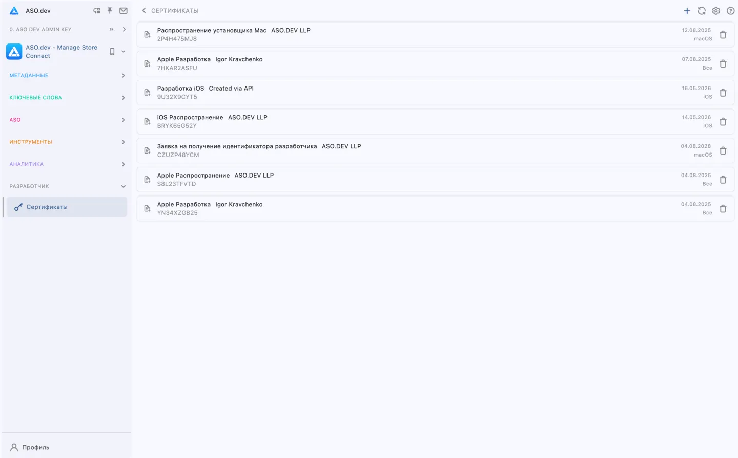 Сертификаты