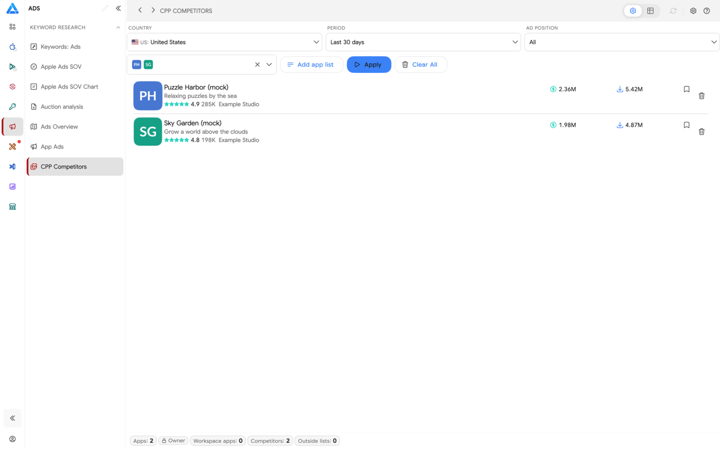 App selection, country, period and ad position in CPP Explorer settings