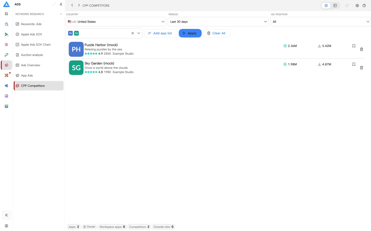 App selection, country, period and ad position in CPP Explorer settings