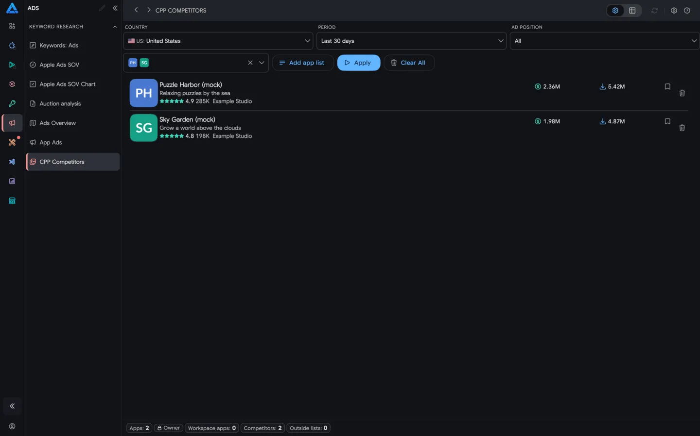 App selection, country, period and ad position in CPP Explorer settings