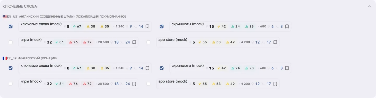 Теги