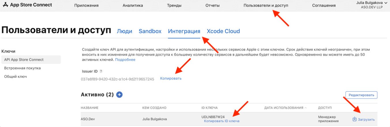 Данные API ключа