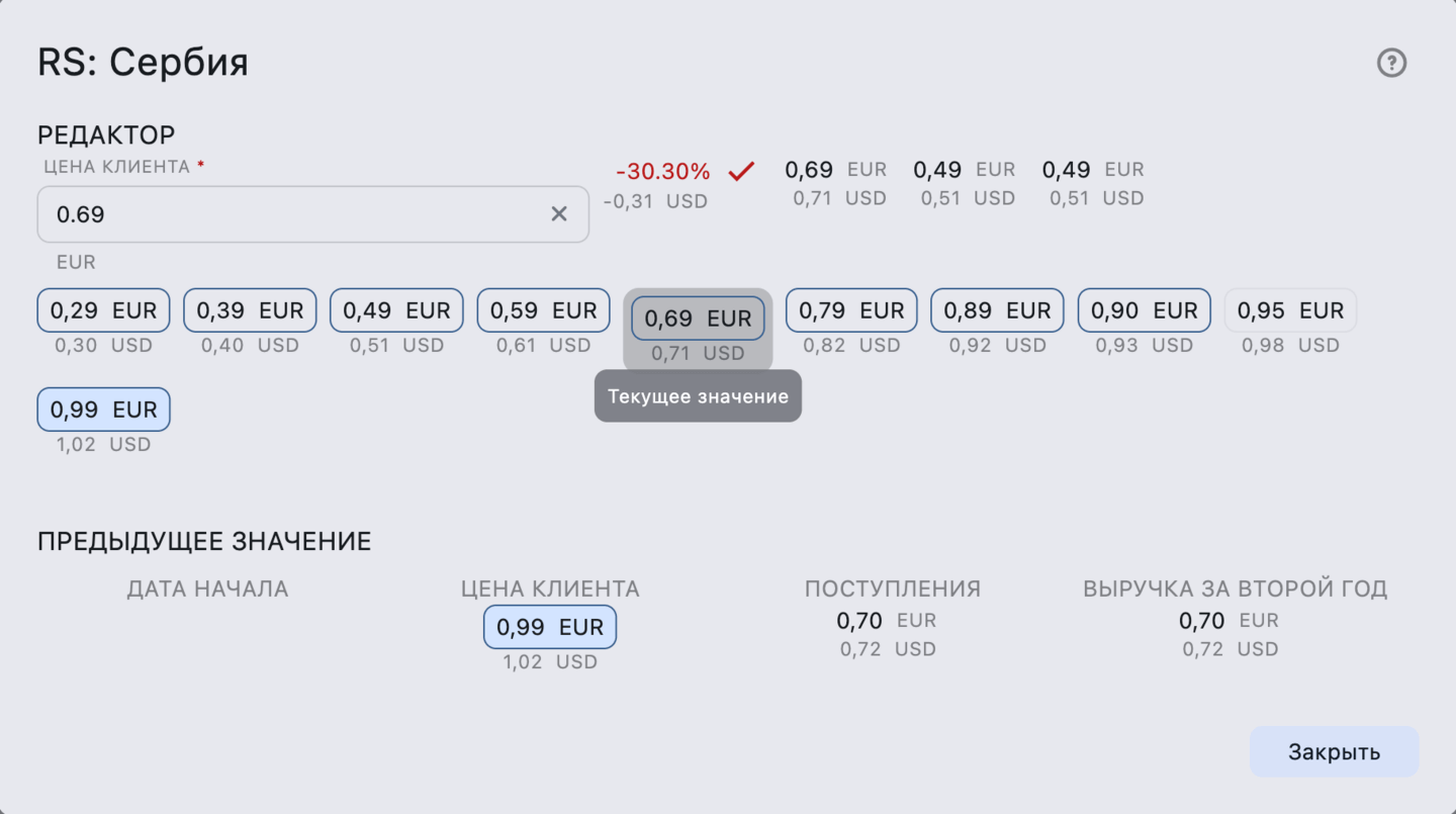 Цены: Редактирование