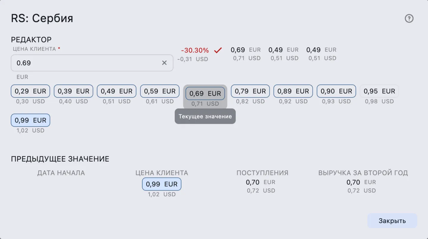 Цены: Редактирование