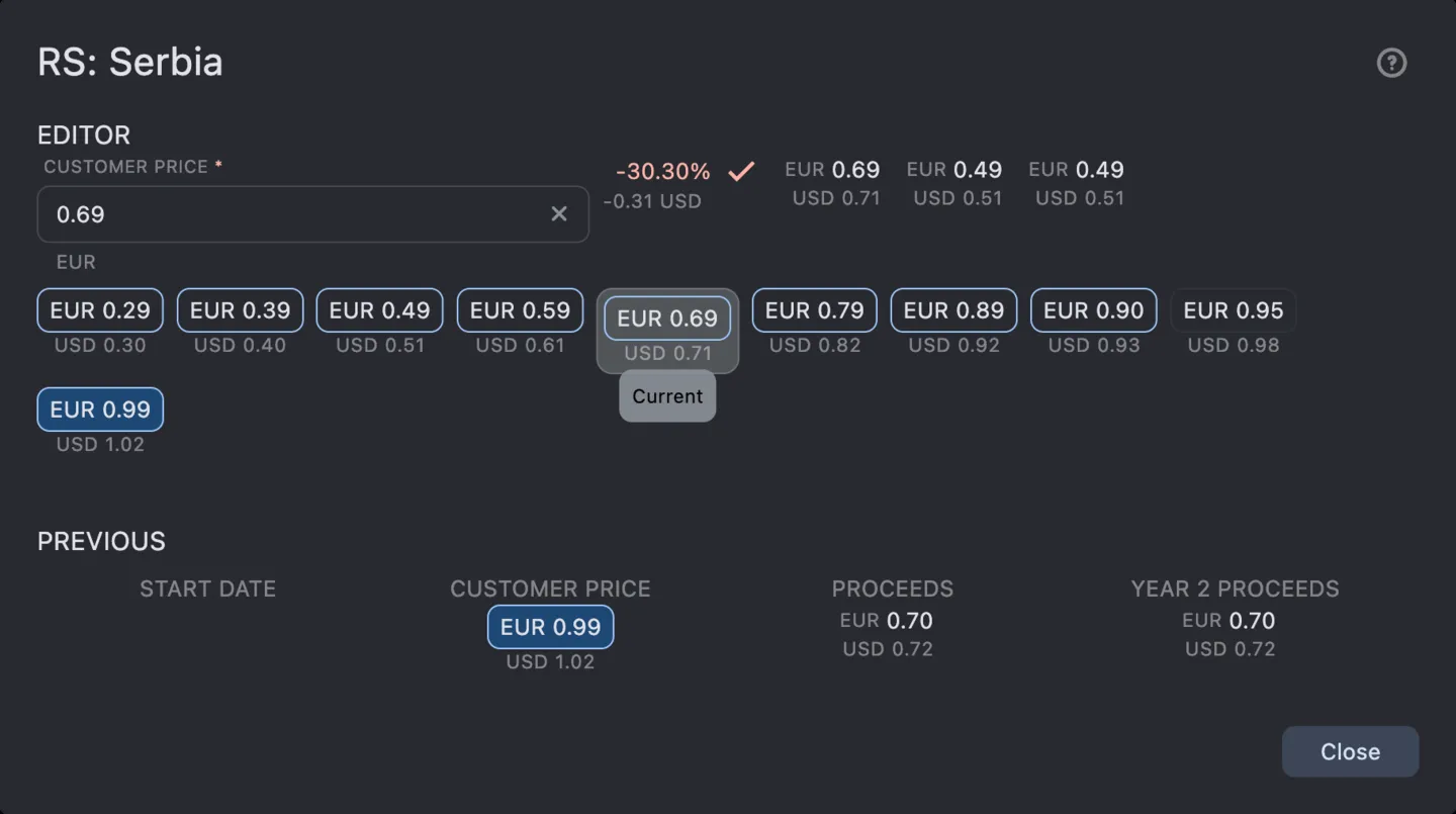 Pricing: Price point editor