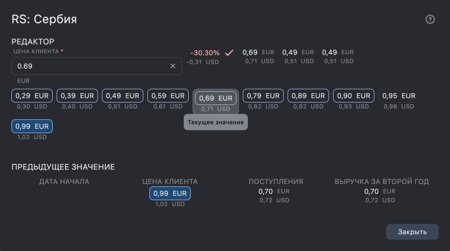 Цены: Редактирование