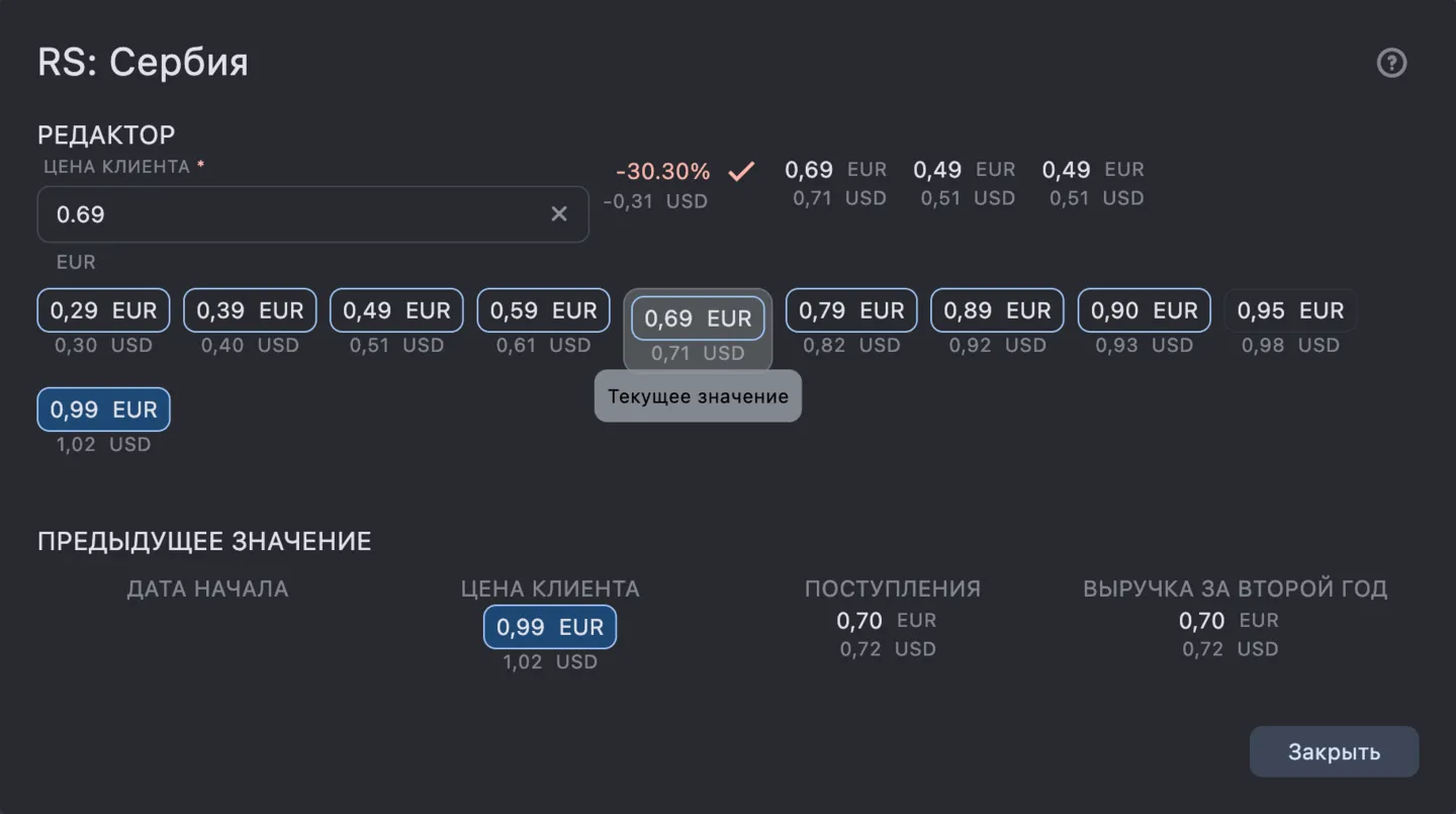 Цены: Редактирование