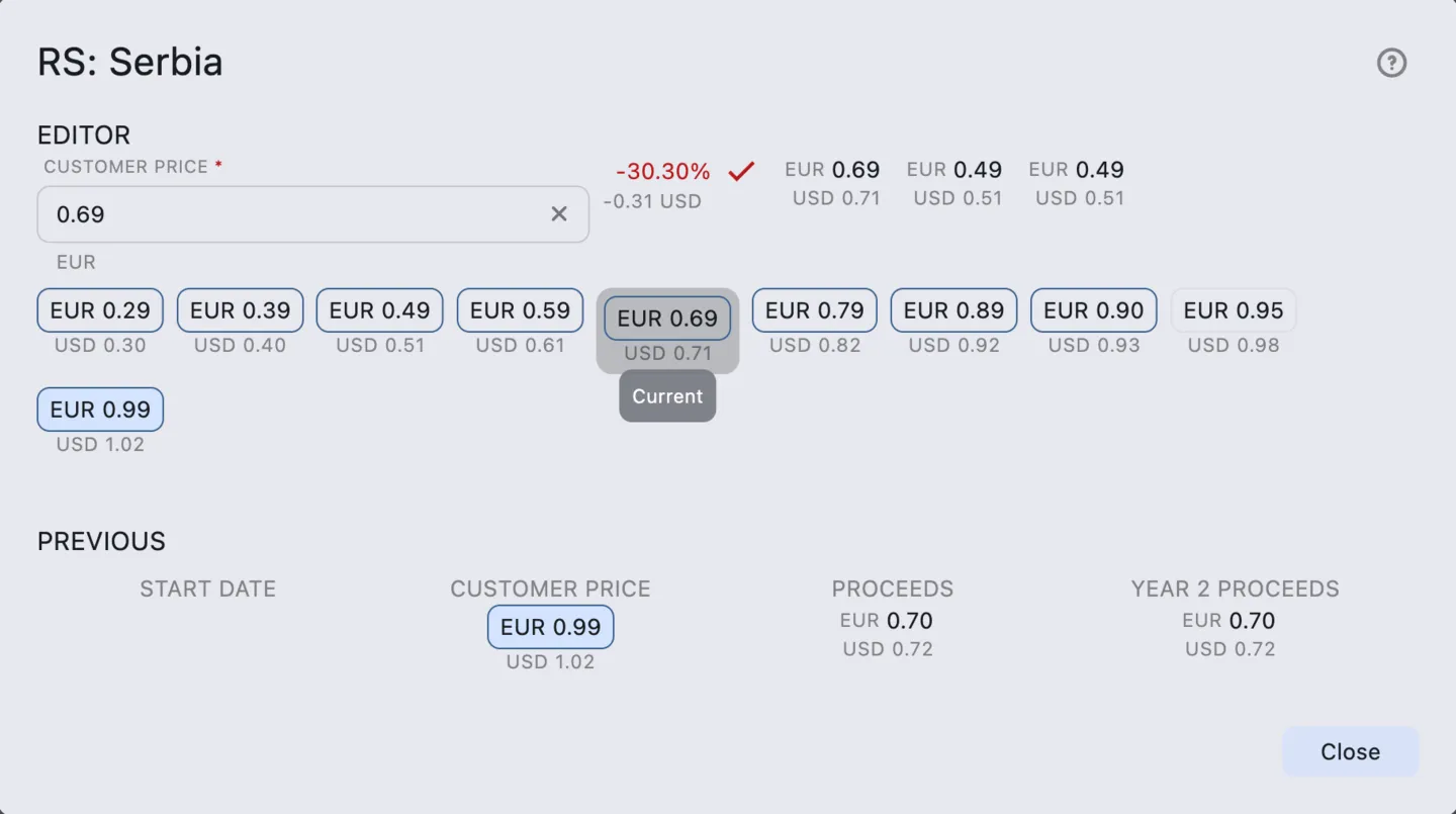 Pricing: Price point editor