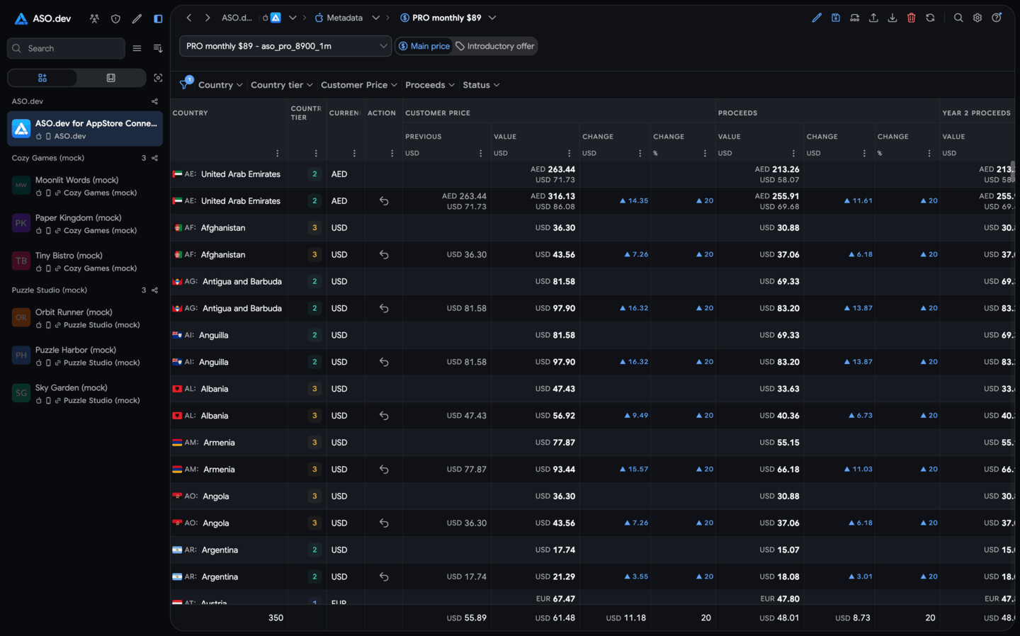 Subscriptions: Pricing