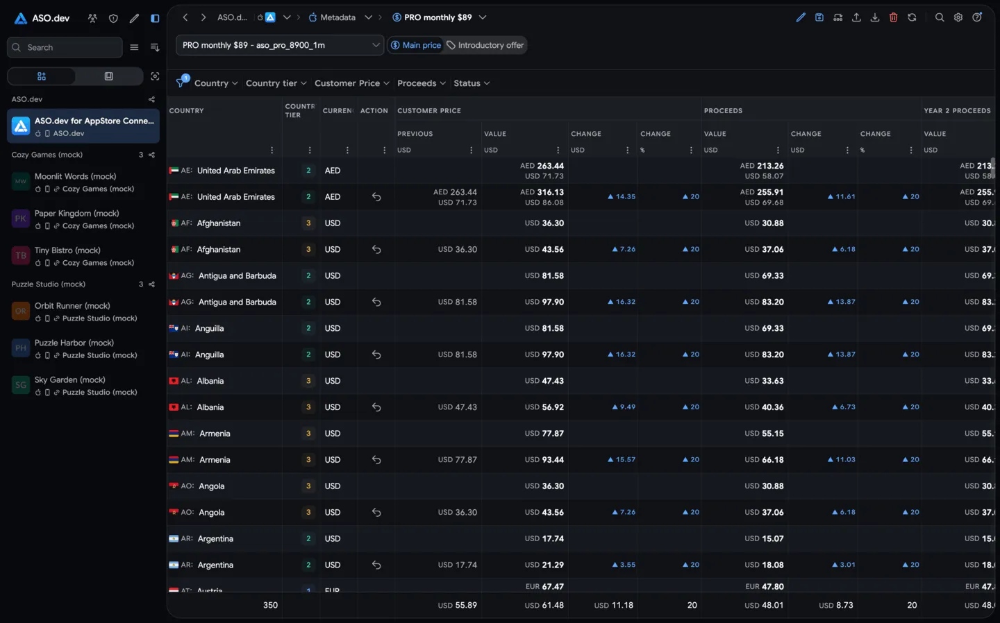 Subscriptions: Pricing