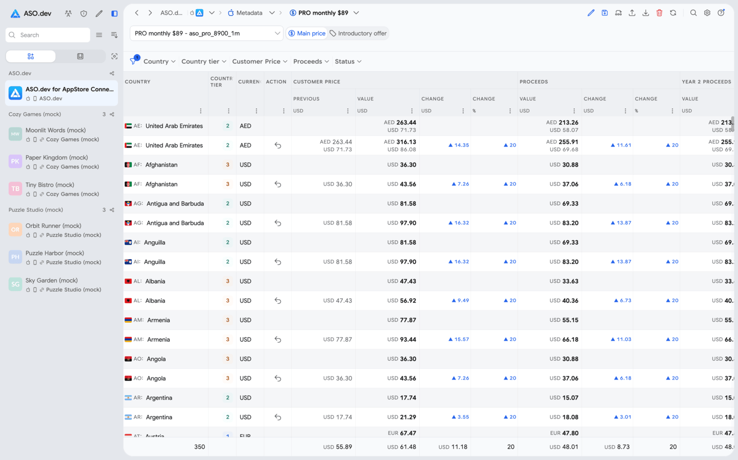 Subscriptions: Pricing