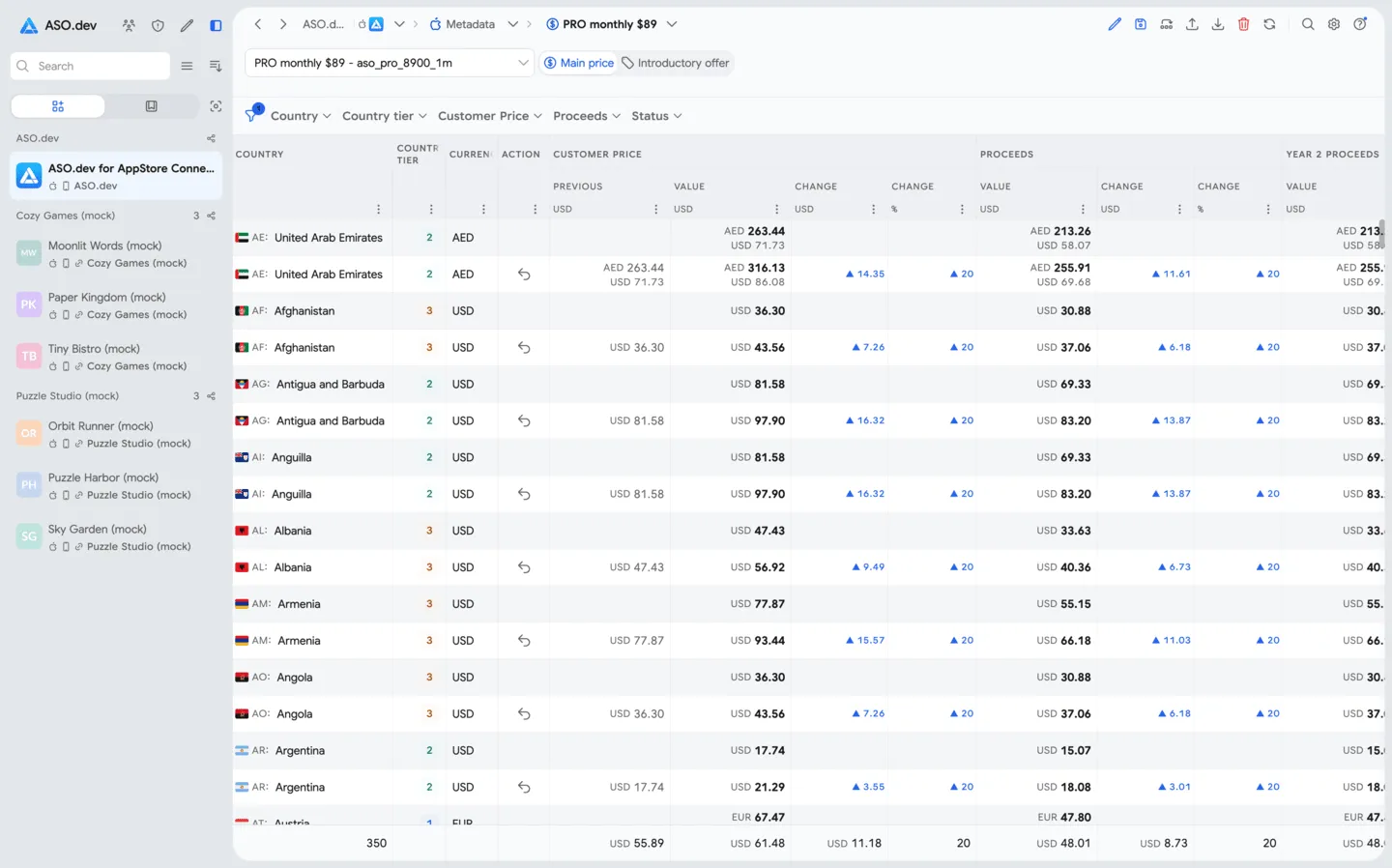 Subscriptions: Pricing