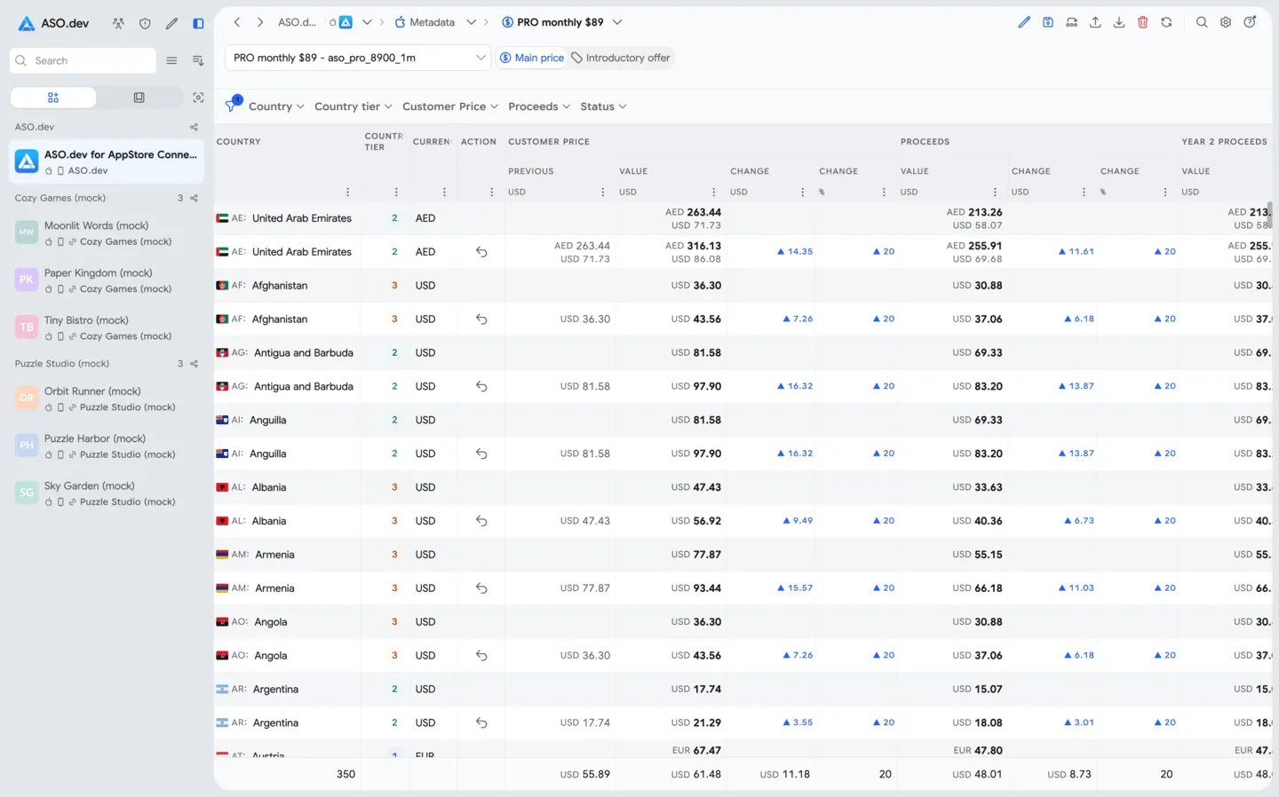 Pricing