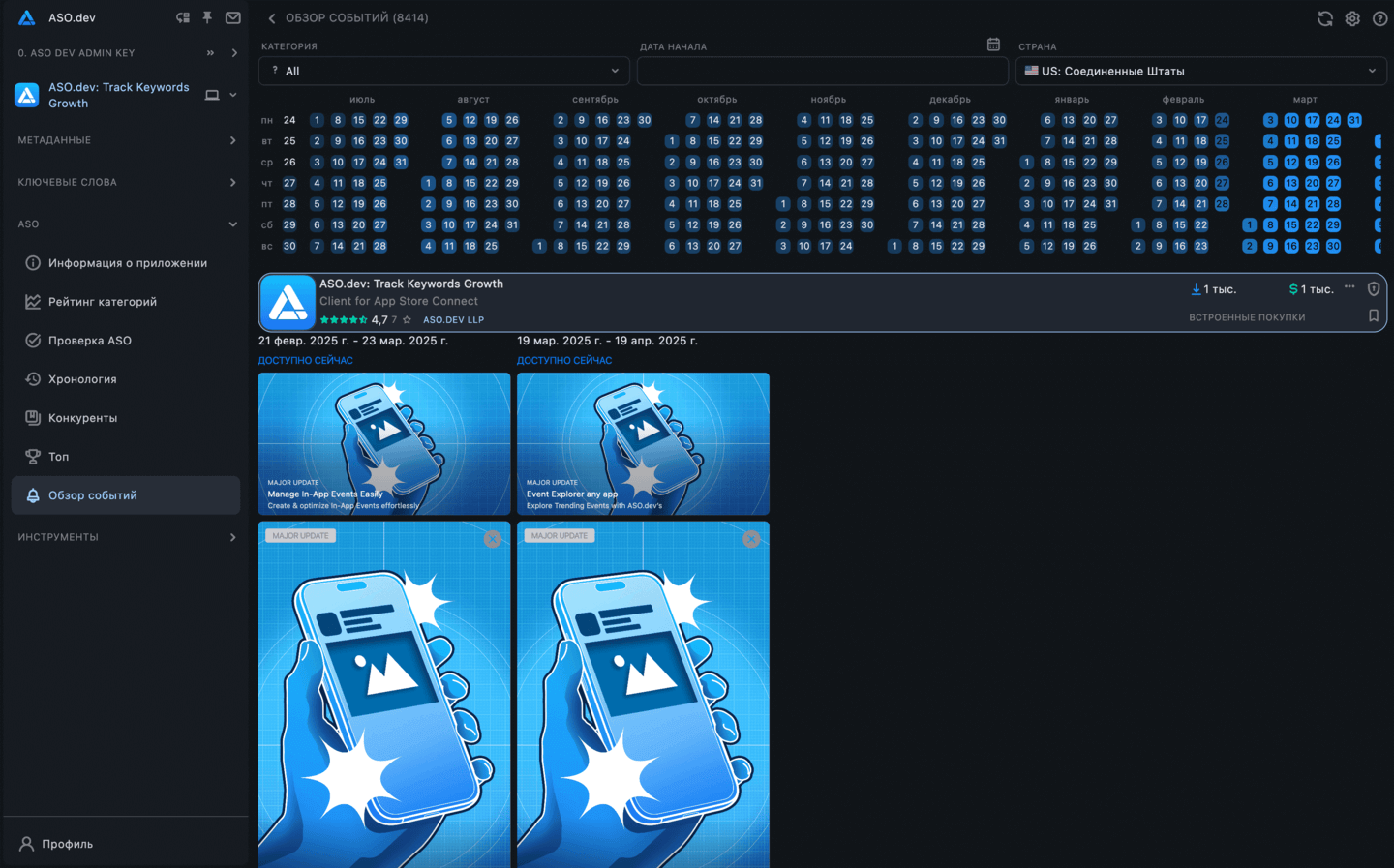 Обзор событий в приложениях