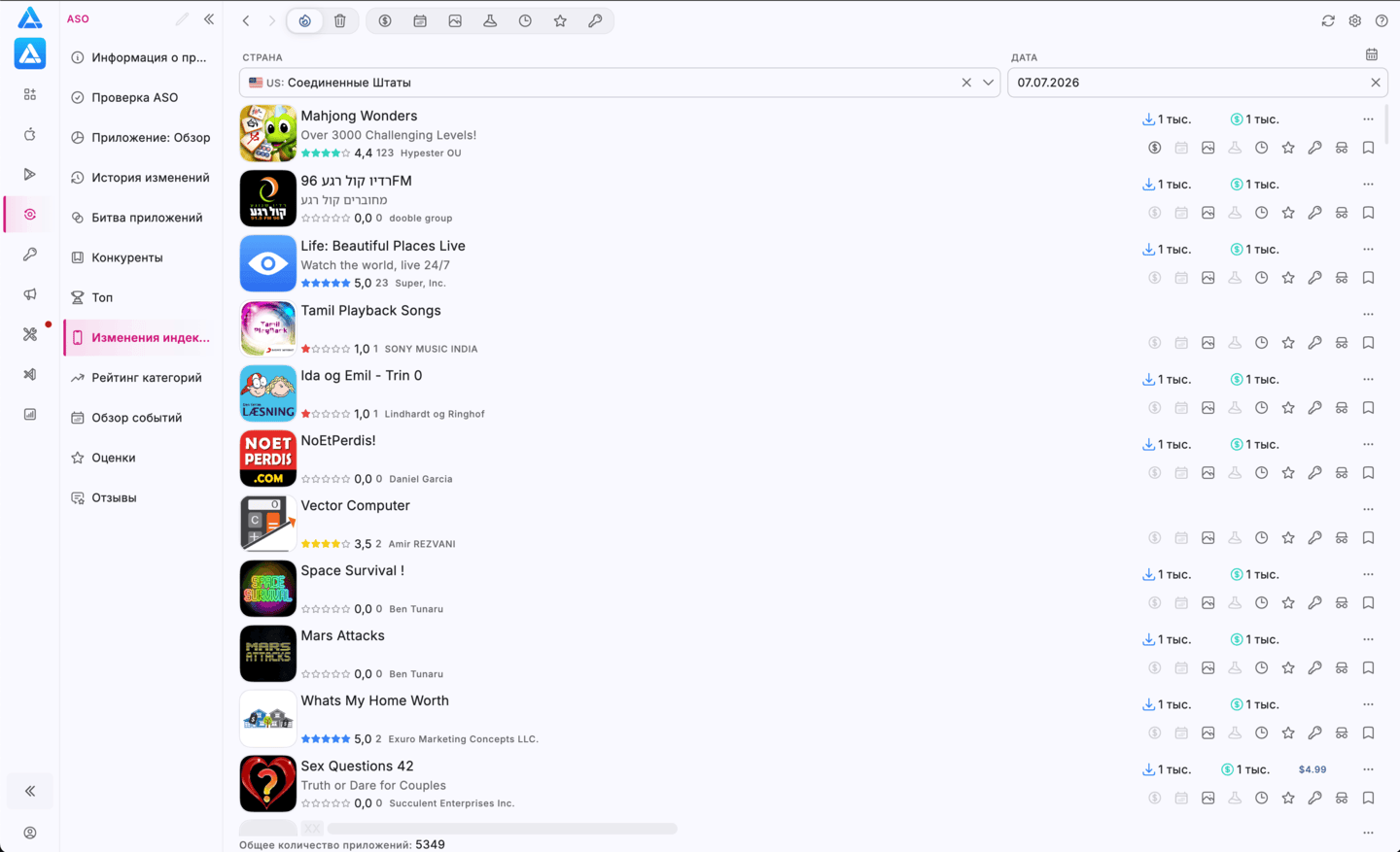 Изменения индекса App Store Connect